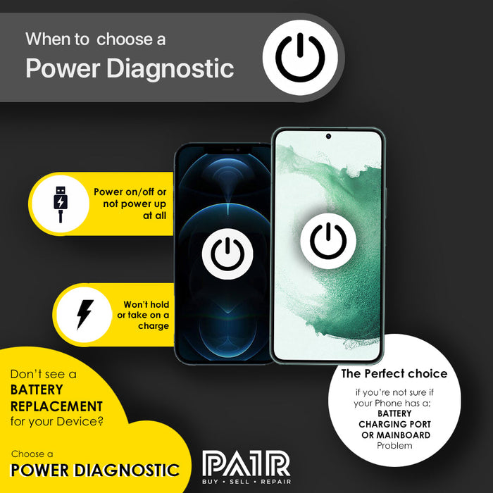 Galaxy Note Series Power Diagnostic
