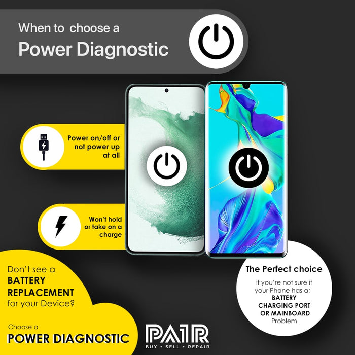 Huawei Y Series Power Diagnostic