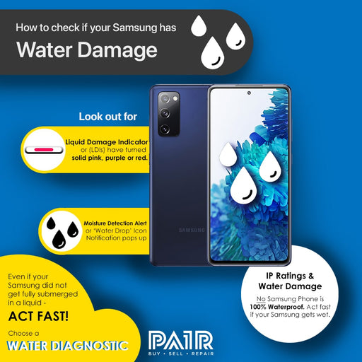 Samsung Galaxy J Series Water Damage